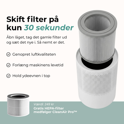 CleanAir Pro™ - Luftrenser