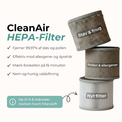CleanAir Pro™ - Luftrenser